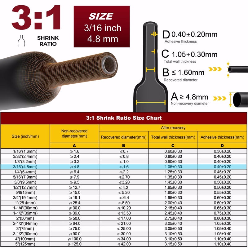 Cubefeller 3:1 Ratio 3/16 Inch (4.8Mm) Heat Shrink Tubing Kit ,Black 20Ft & Red 20Ft (12.2M Total Length), Marine Grade Waterproof Adhesive Lined, Insulation Sealing Oil-Proof Wear-Resistant ,E4048Br - Image 2
